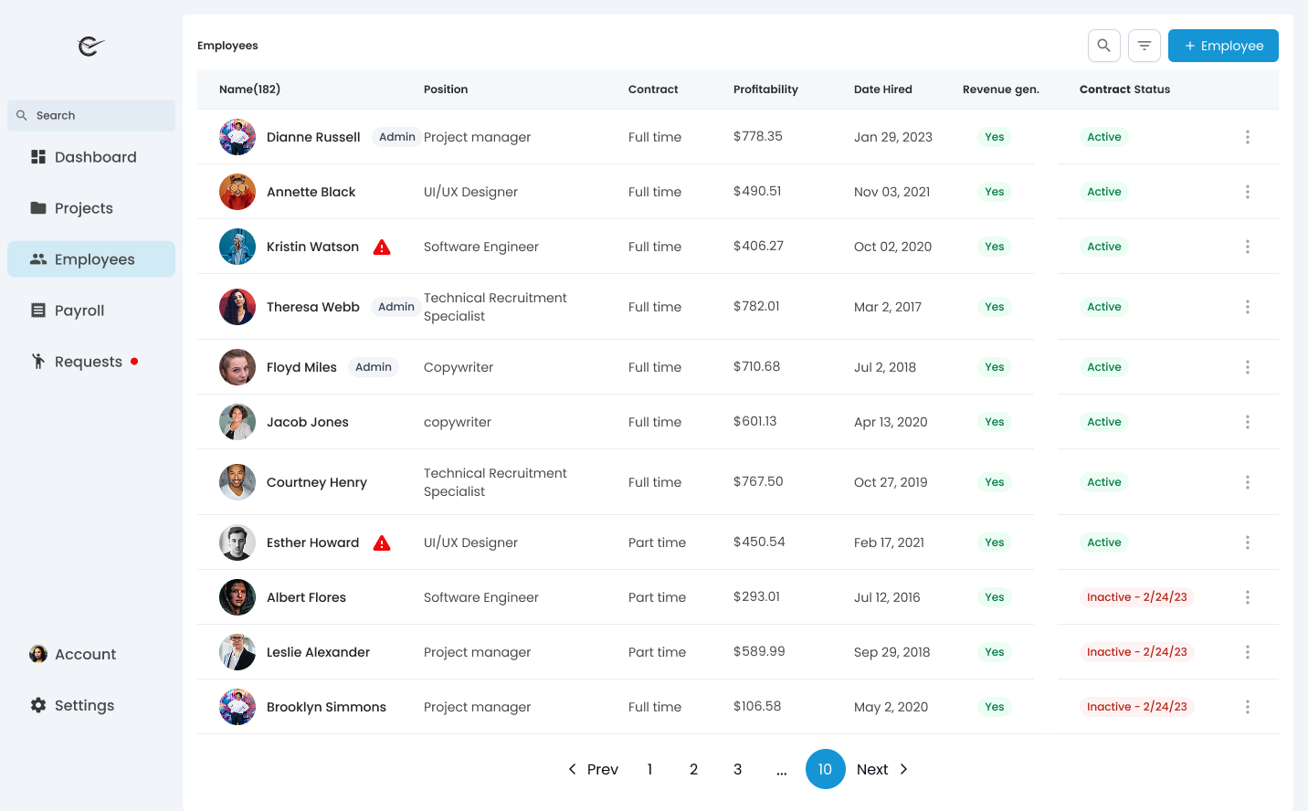 Chronomedia employee view