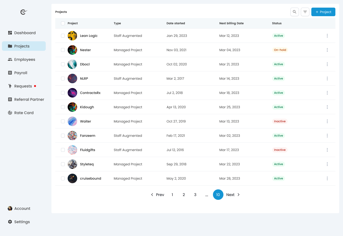 Chronomedia projects