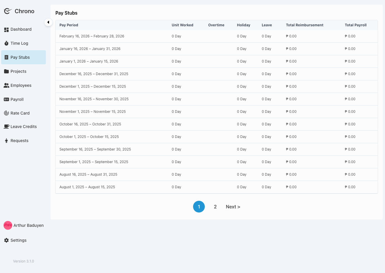 Chronomedia paystubs