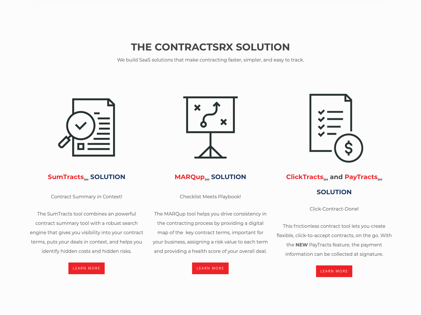 ContractsRx solutions overview