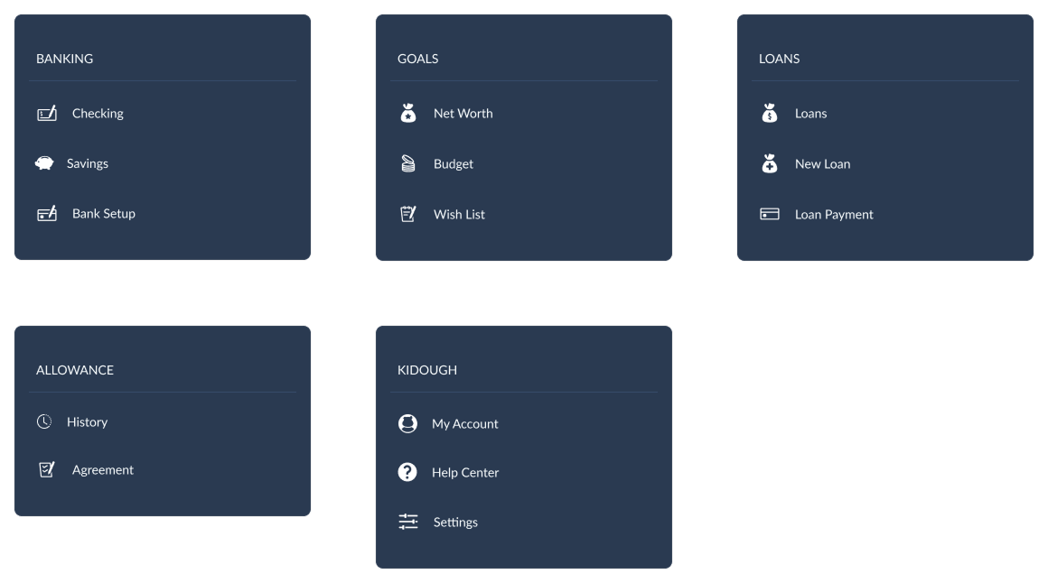 Kidough navigation system overview